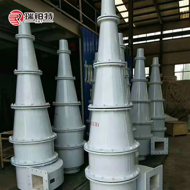 Китай ведущий производитель горного оборудования гидроциклоны для песка