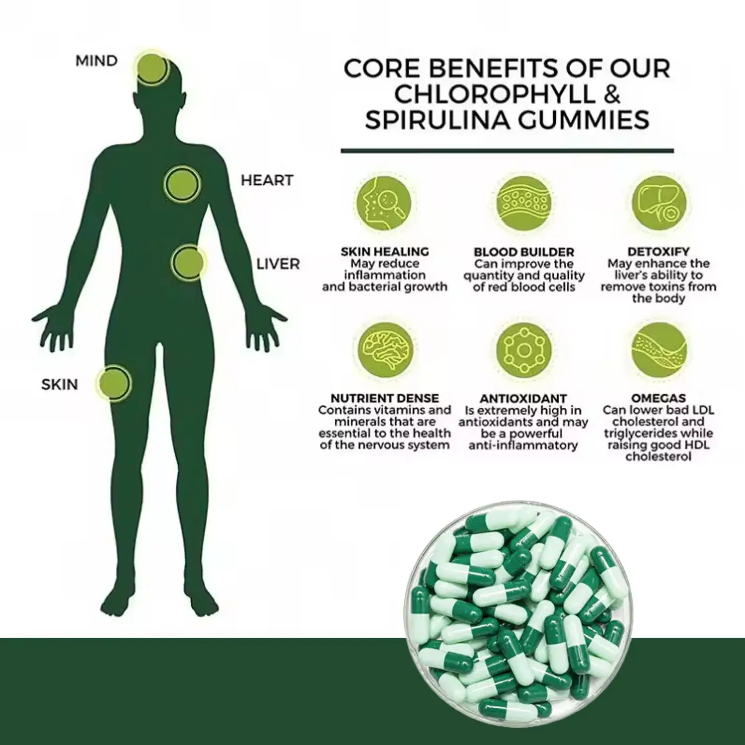 Organic Algae Chlorella Spirulina Raw Materials Spirulina Tablets Capsules
