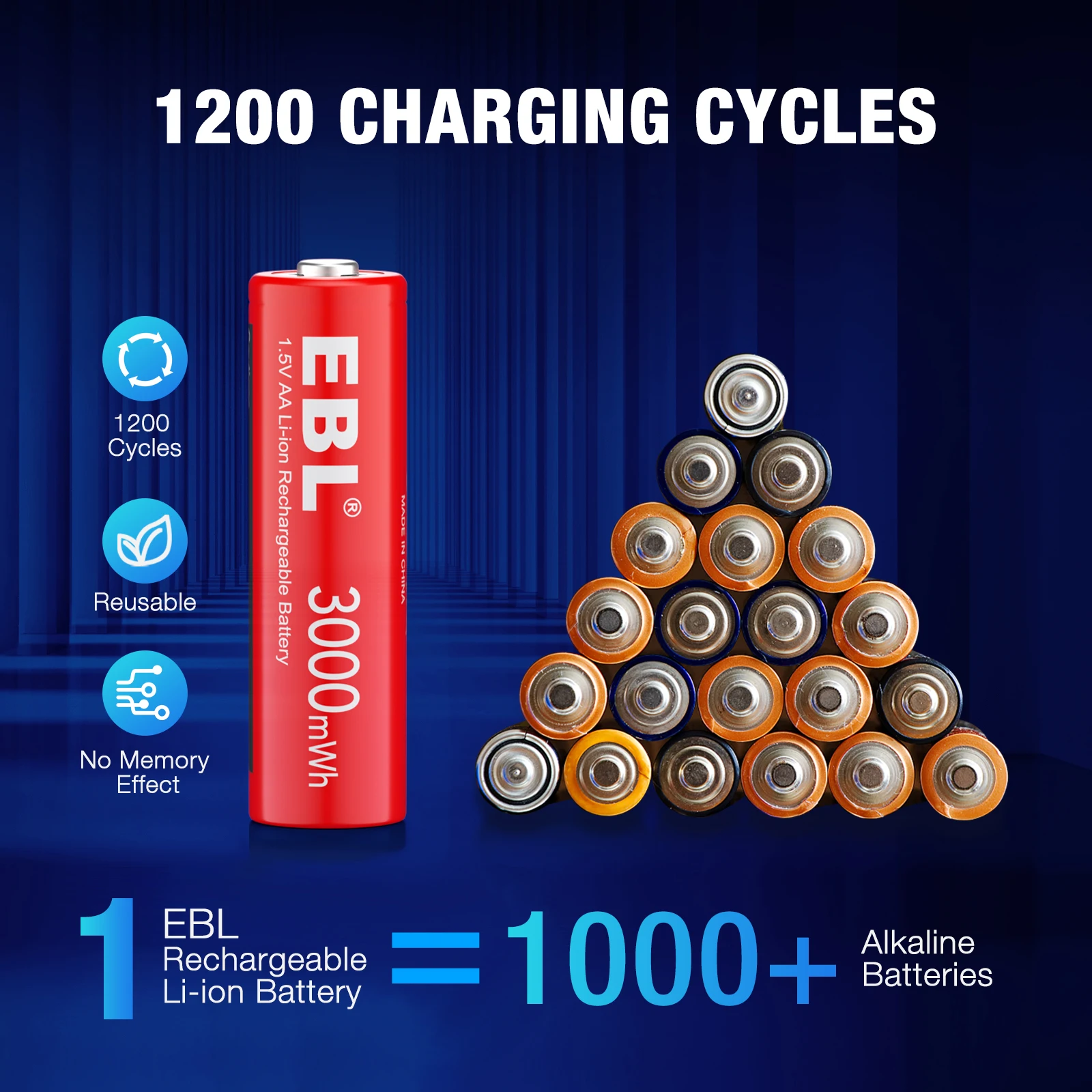 EBL High Performance 3000mAh 1.5V Portable AA Li-ion Rechargeable Lithium ion Battery 4 Pack Batteries