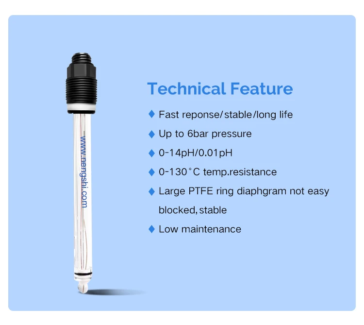 30 years China supplier glass body ph orp probe high quality ph sensor electrode for ph meter