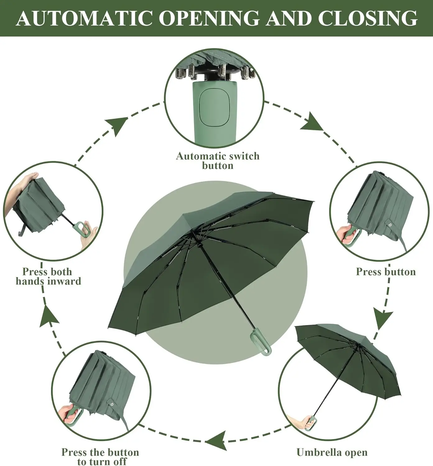 Sombrillas New Invention Guarda Chuva Inverted Umbrellas Uv Protection 10 Ribs Travel Ring Buckle Umbrella With For The Rain