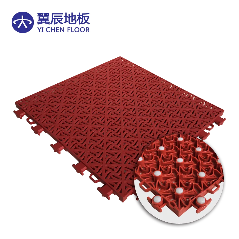 Полипропиленовый материал Переплетенные напольные