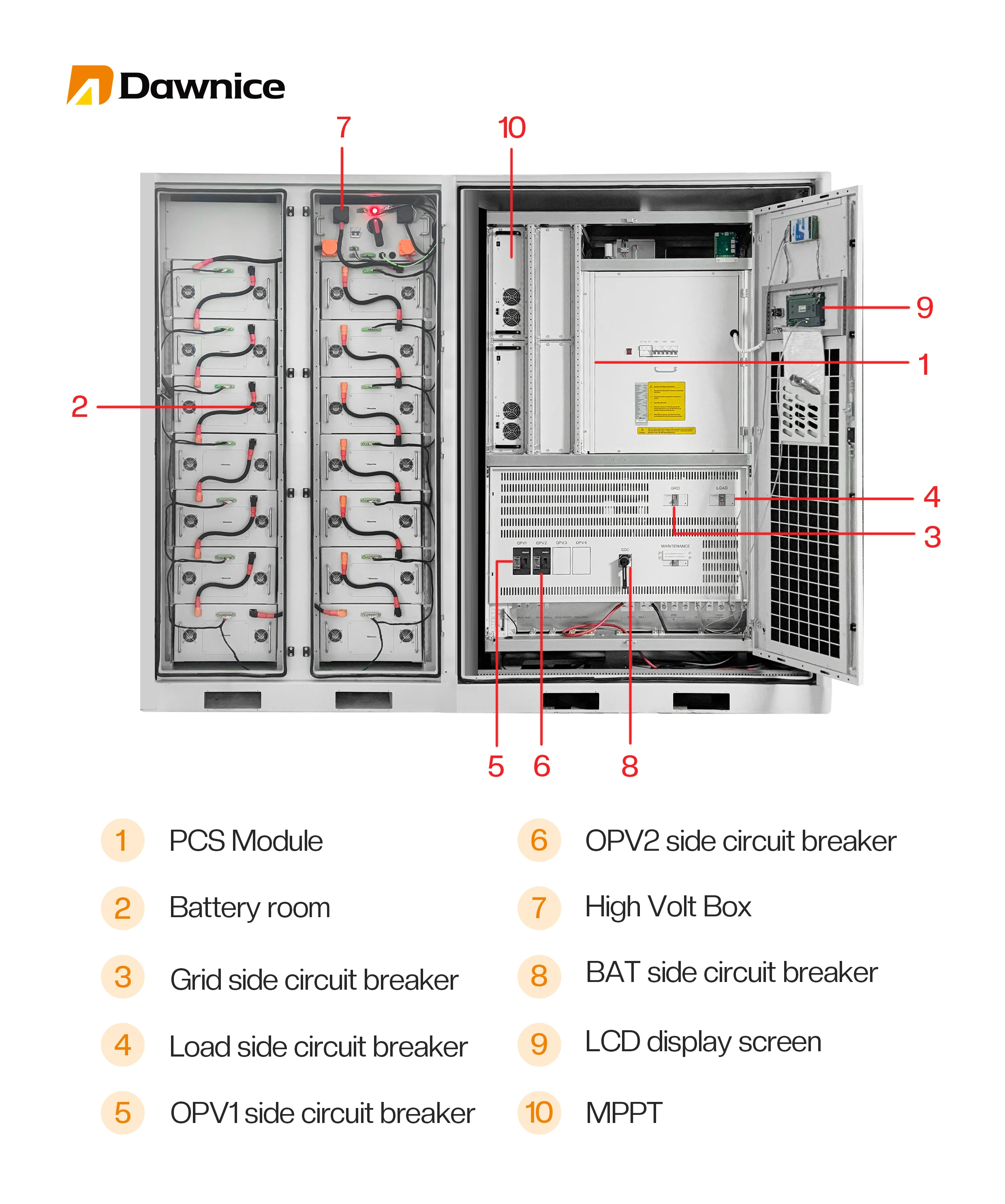 50-200kwh LiFePO4 energy storage lithium battery solar power generation system energy storage lithium battery cabinet