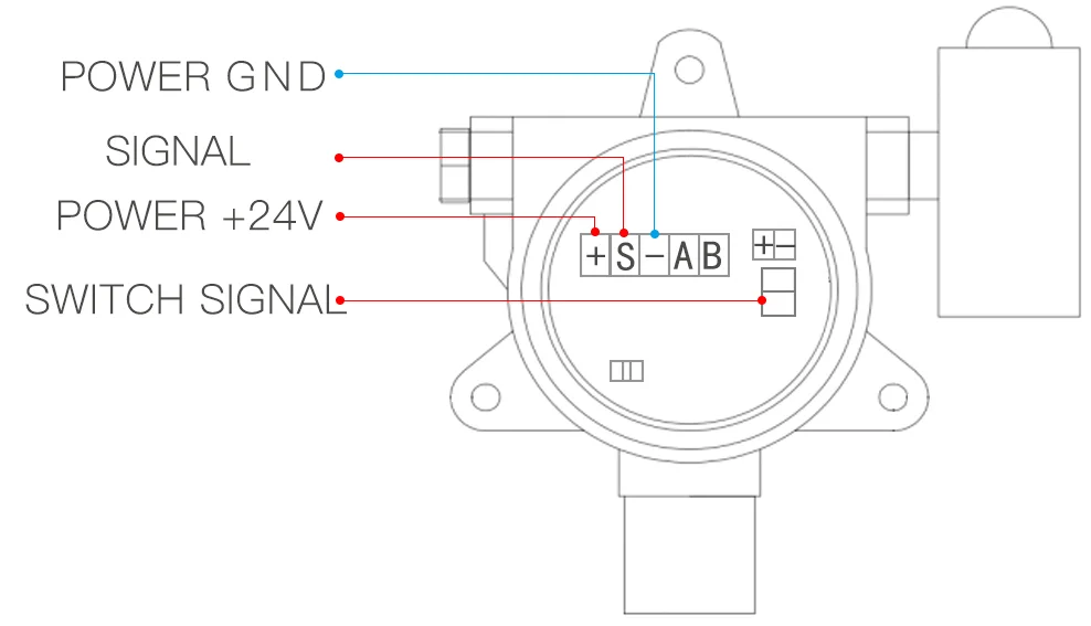 Industrial area Methane Detector 4-20ma signal output Methane Gas Detector %LEL