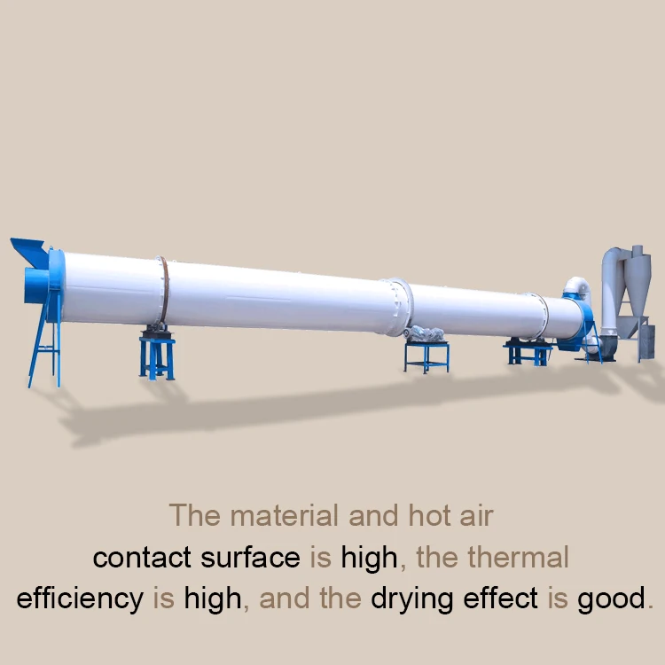 Rational Construction YGHG 2.0*18 Drum Dryer Well-known For Its Fine Quality