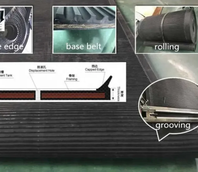 Vacuum filter rubber conveyor belt for acid and alkali resistant solid-liquid separation device used in chemical industry