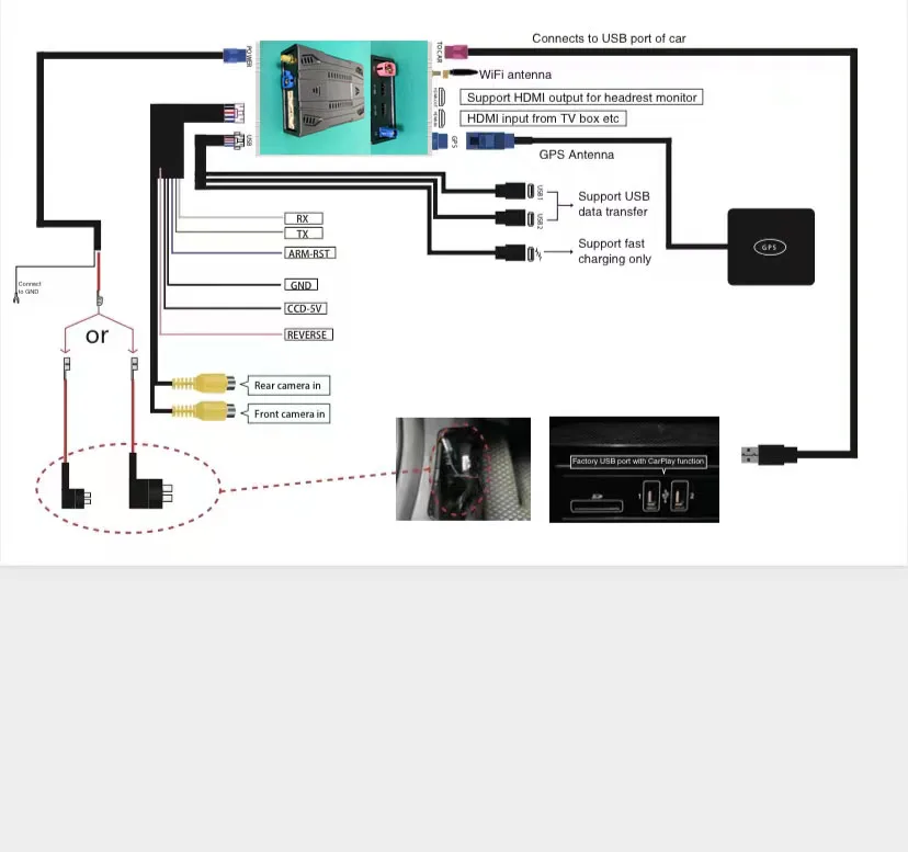 factory OEM ODM PX6 4+32G smart multimedia player  CarPlay   AI BOX  with  HDMI IN AND HDMI OUT
