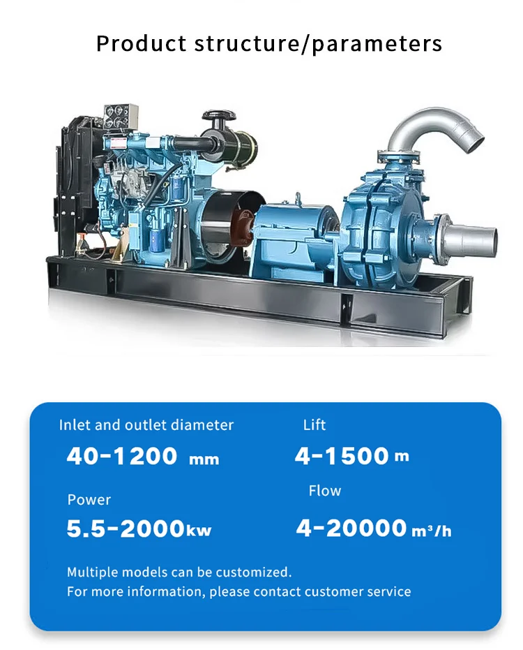 2 6 inch mine dredging head gold size coal silt sand tins small mining Intelligent carbon horizontal diesel slurry pump