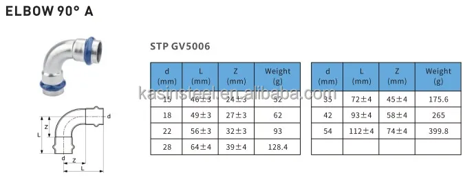 V 90 elbow drawing.JPG