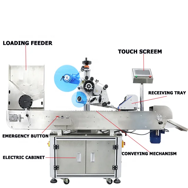 Automatic jumbo sausage candle roll tube labeling machine