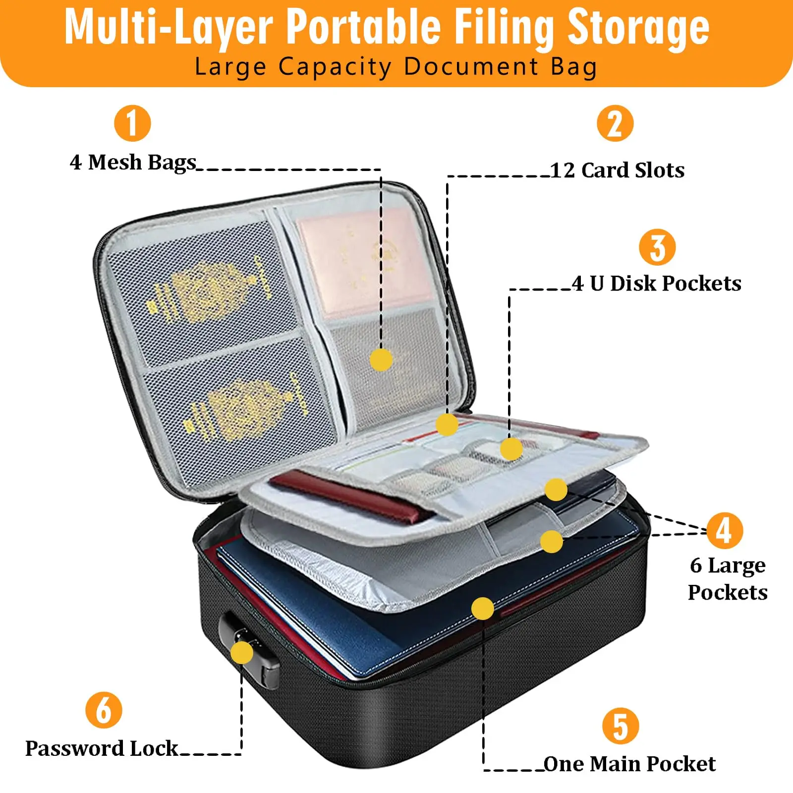 Fireproof Document Bag With Lock Safe Box Fireproof Waterproof  Multi-Layer Important Document