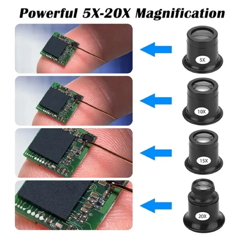 5 X 10X 15X 20X Black Jewelers Loupe Magnifier Magnifying Eye Loop Watchmakers Repair Eye Loupe Glass Tools (20X)