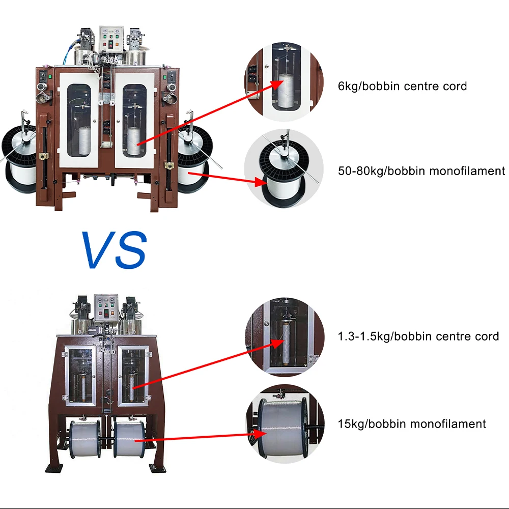 Новая модель автоматическая машина для формирования катушки на молнии изготовления застежки-молнии продажи нейлоновой невидимой