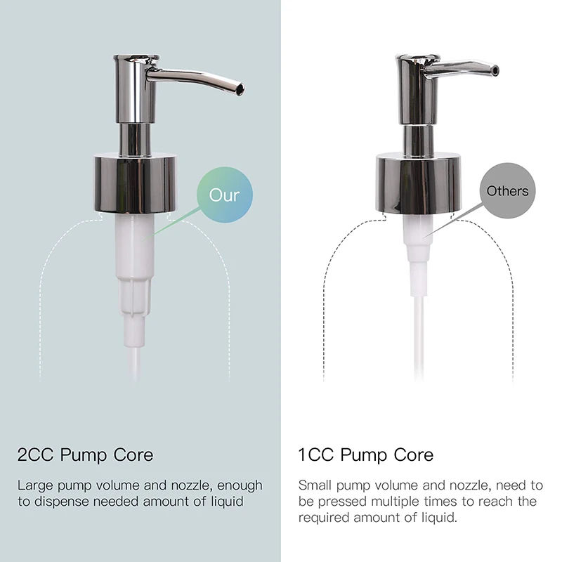 
Factory Direct Sale Cosmetic Round Empty Lotion Pump Bottles Plastic Frosted Soap Dispenser Bottle With Stainless Steel Pumps 