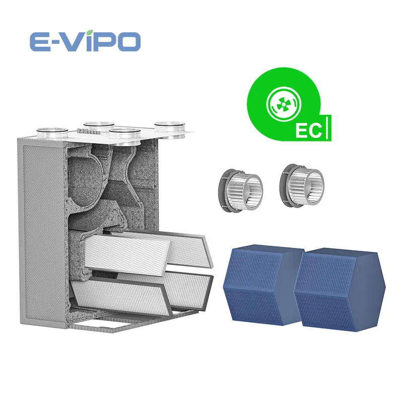 E-VIPO Vertical ERV Ventilation HVAC Fresh Air Heat Recovery Air Exchanger Recuperator Ventilation Wall Heat Recovery System