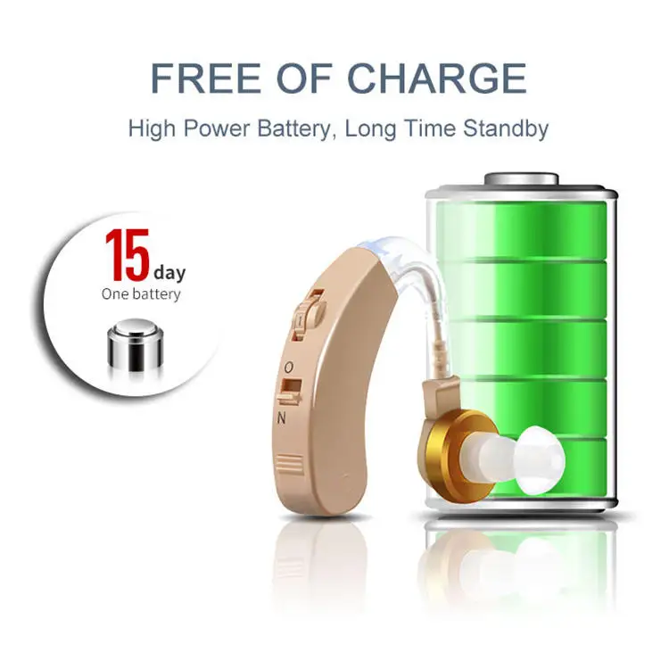 Elderly Equipment Iso 9001 Hearing Induction Loop