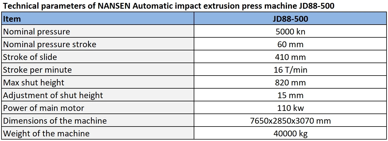 horizontal extrusion5
