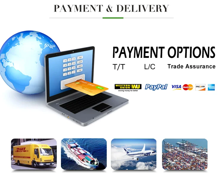payment and delivery