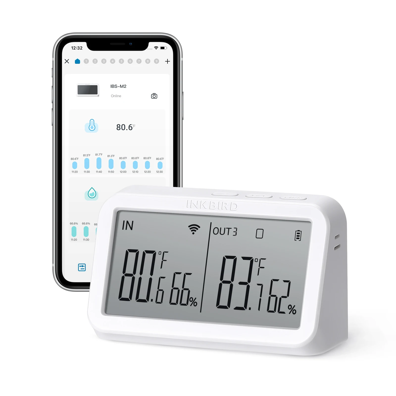 INKBIRD IBS-M2 IOT Gateway WiFi BLE gateway with LED Screen thermometer and Hygrometer