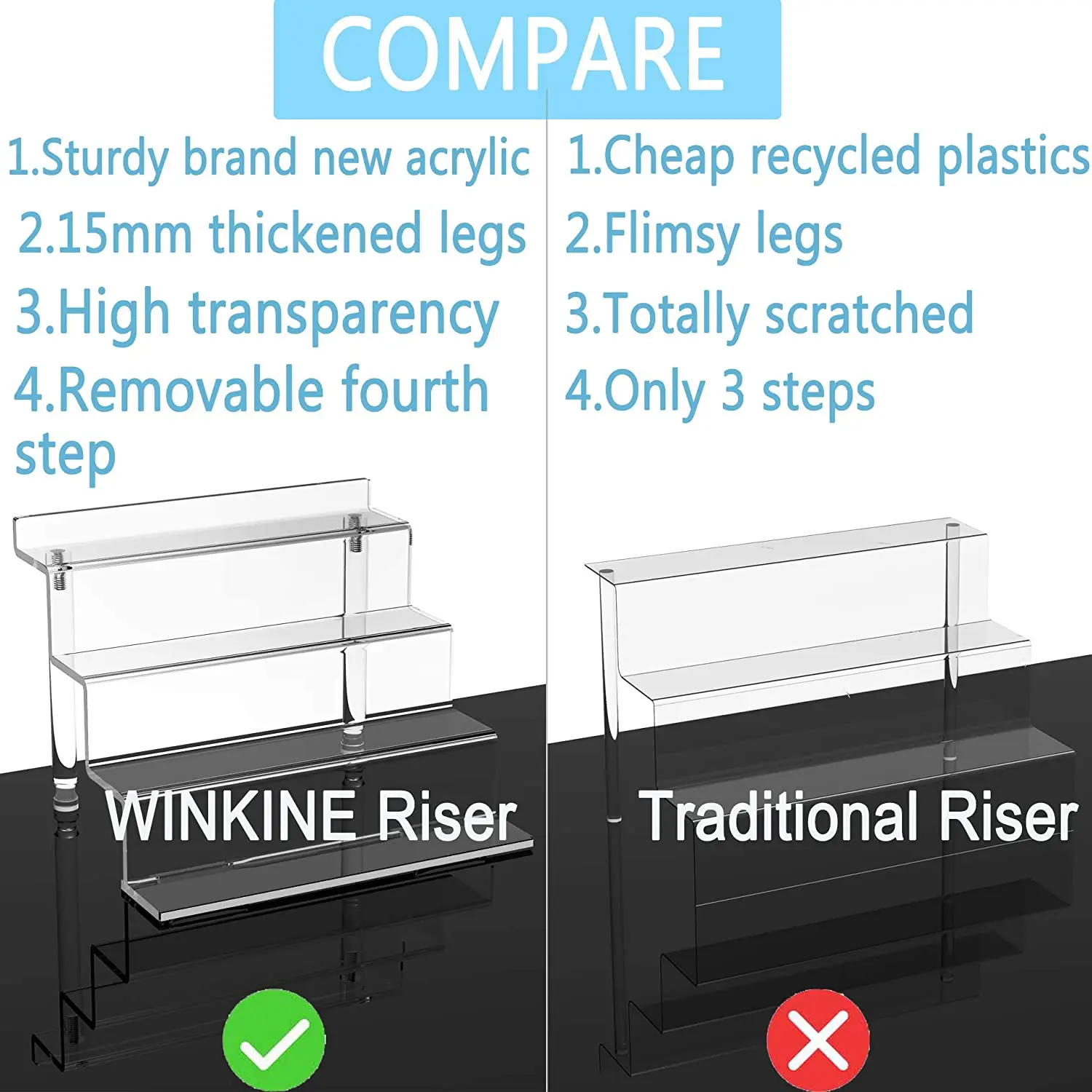 Acrylic Riser Display Shelf 4 Tier Display Riser for Amiibo Funko POP Figures Counter Display Stand Risers for Organization