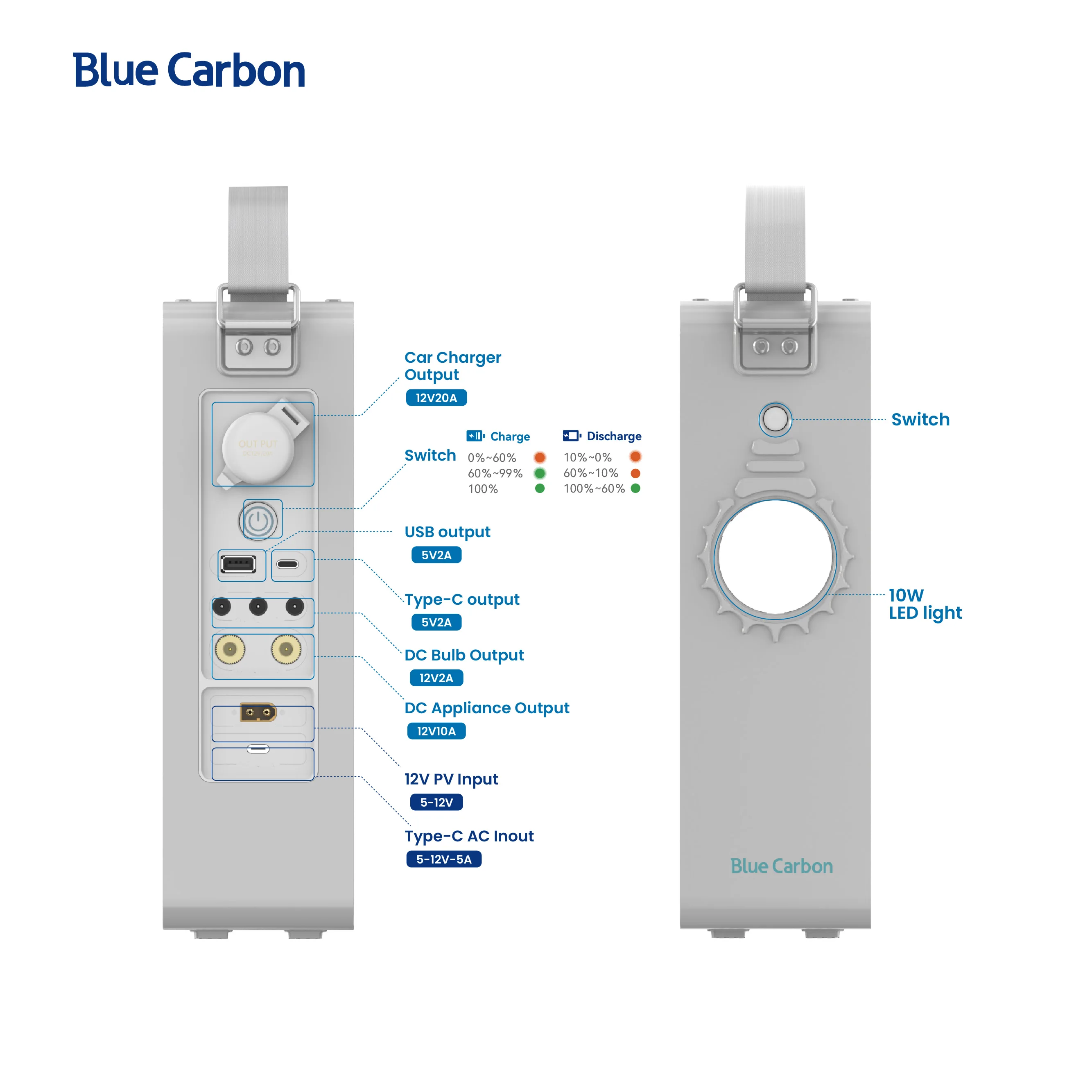 Blue Carbon High Quality 500WH Lifepo4 Battery More Than 6000 Cycles Household Solar Uninterrupted Portable Lithium Battery