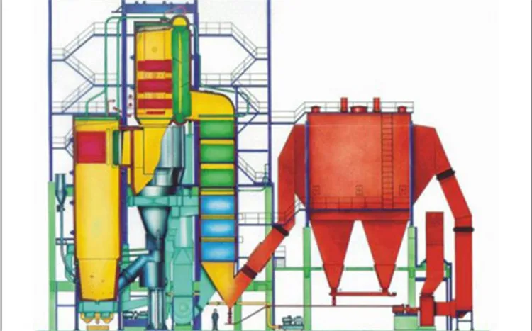 Hua Dong Qualified circulating Fluidized Bed Utility CFB Boiler power Plant