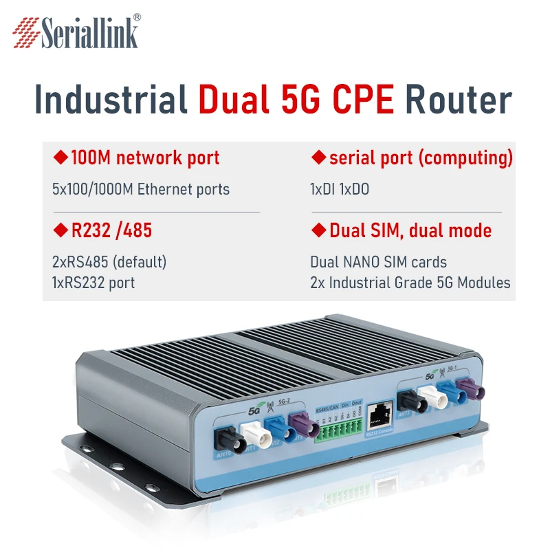 Шина SERIALLINK 5G маршрутизатор модемы две Sim-карты POE GPS может опционально SLK-R690-5G-A2