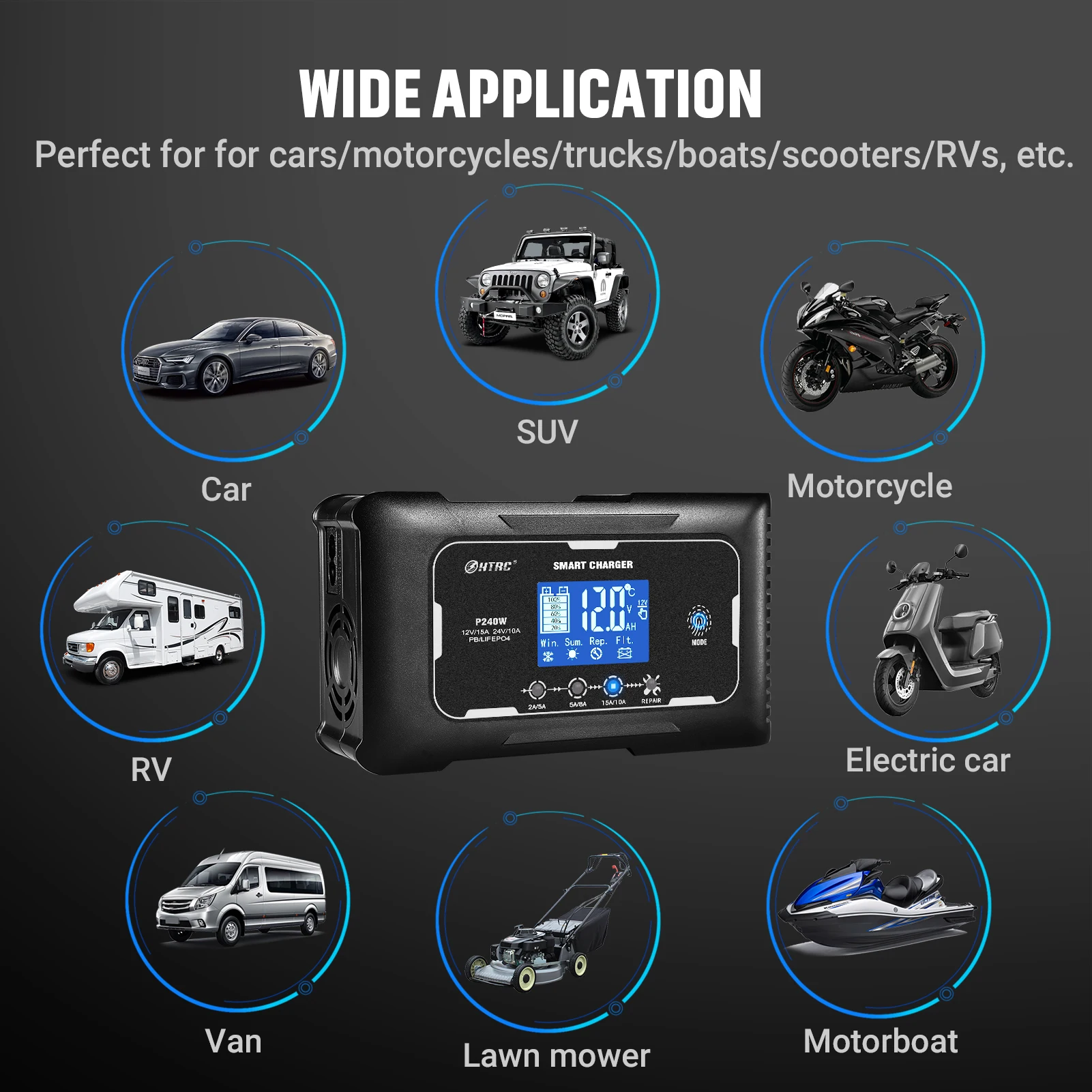 NEW HTRC 15A Car Battery Charger 12V/15A 24V/10A Smart Charger for Lead-Acid PB LiFePO4 7-Stage Automatic Motorcycle Charger
