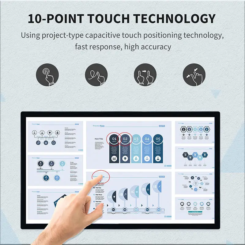 24 32 42 55 Inch Display Lcd Ir Touchscreen Pc All In One Computer Android Touch Screen Panel Pc Single Board Computer