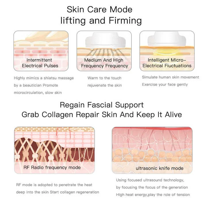 Face Massage Machine Home Use Skin Tightening Beauty Instrument Machine Beauty Device Equipment Face Massager