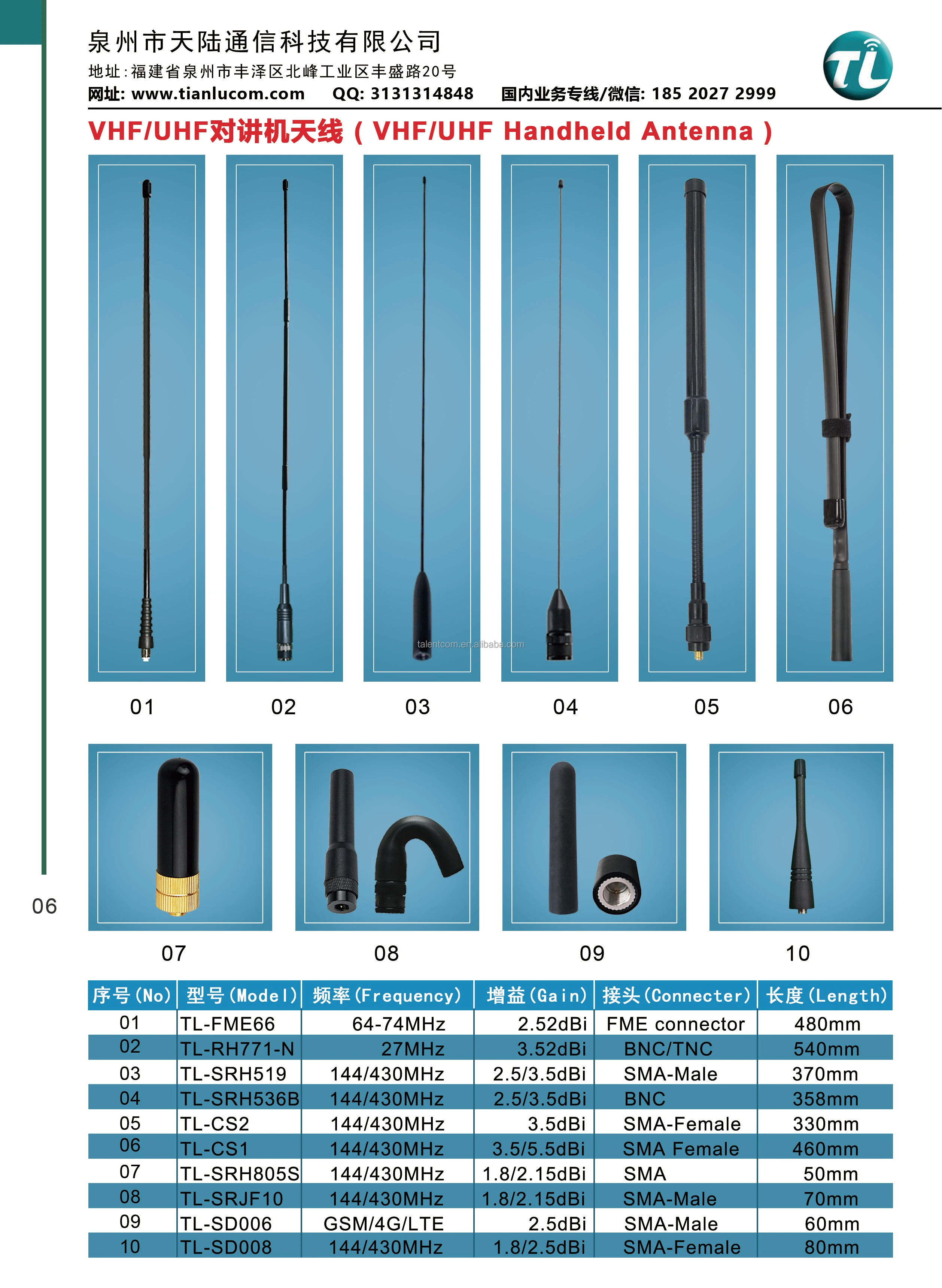 VHF UHF Handheld Walkie Talkie Antenna Tactical 144 430mhz Tactical Antenna for Baofeng UV-82 UV-5R Ham radio