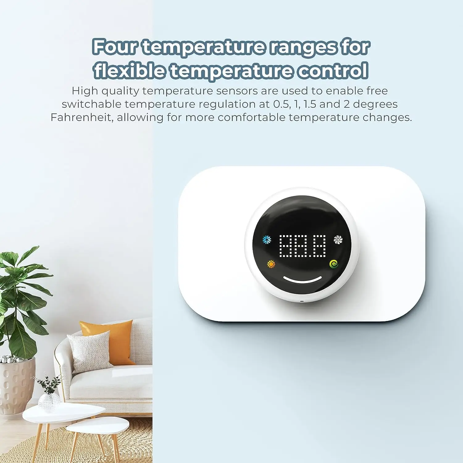 Умный Wi-Fi термостат Siterwell для HVAC программируемый умный домашних работ с Alexa Google A