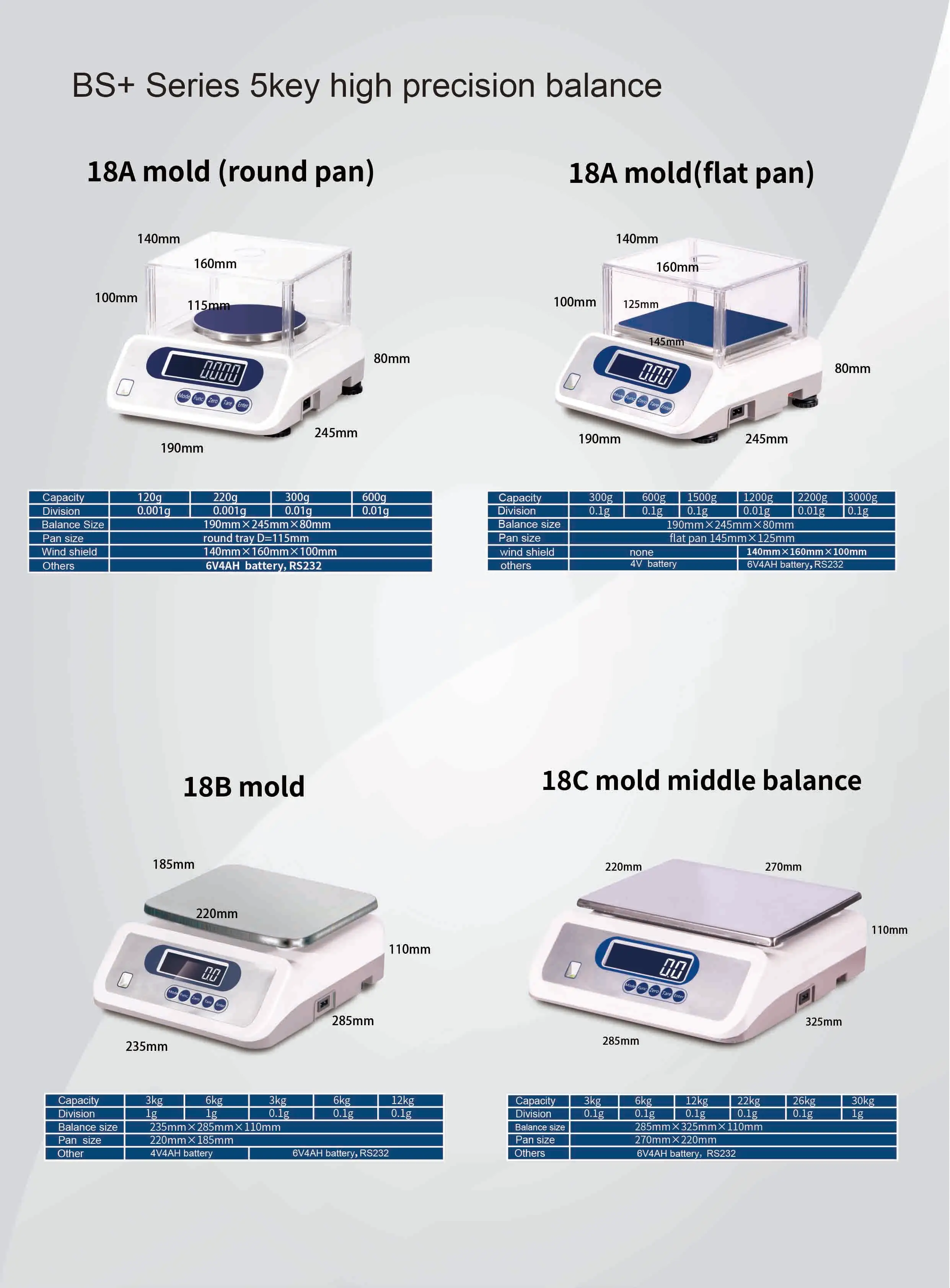 1200g/0.01g High-precision experimental analysis of electronic balances analytical and precision balance