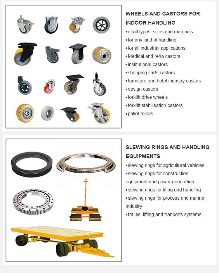 Fast Delivery Hot Selling Heavy Duty Cast Polyurethane Rollers Stainless Steel Industrial Shelves Castors