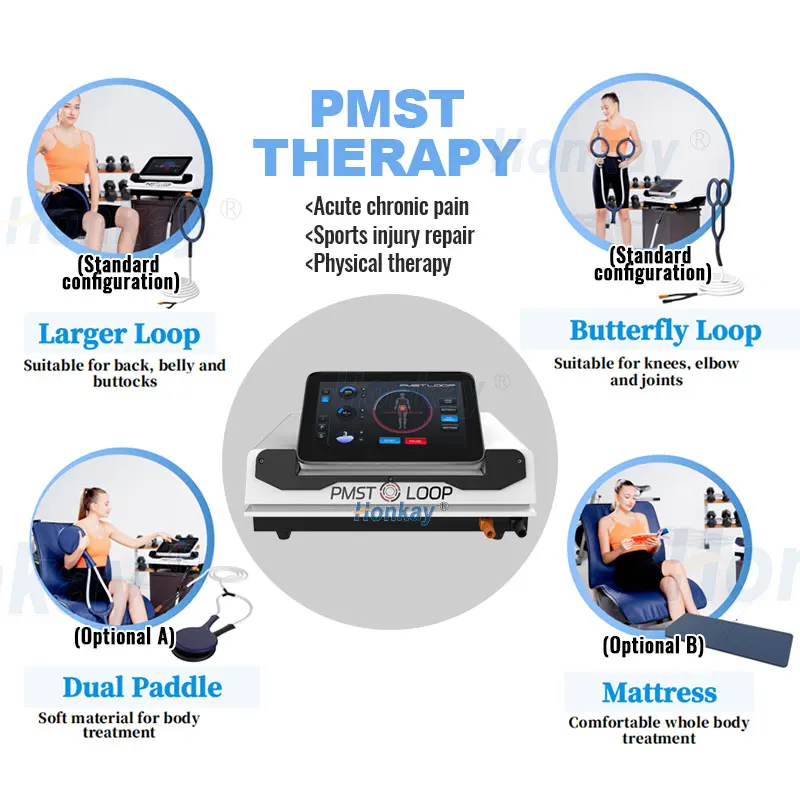 clinic use PMST LOOP Physio Magneto Magnetic Therapy Device Physio Magneto for Muscular Issue