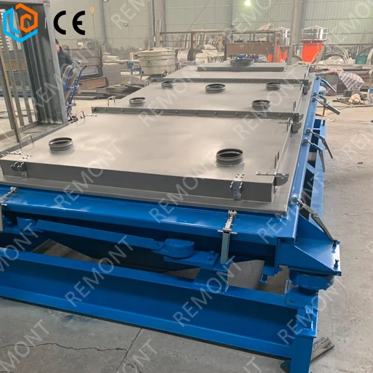 Square gyratory vibrating screen
