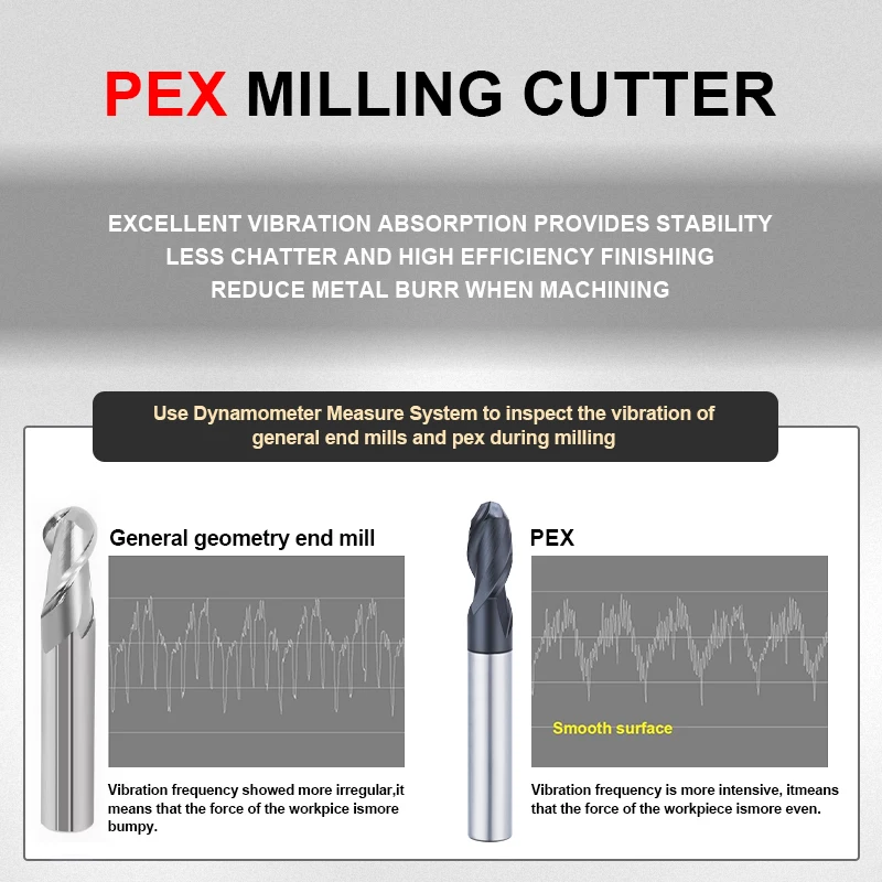 ZHY tungsten carbide cnc ball nose end mill direct from stock cnc milling cutting tools