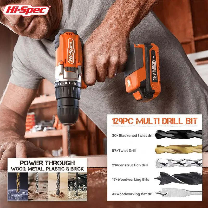 246pc Drill and Driver Bit Set for Metal, Wood, Masonry