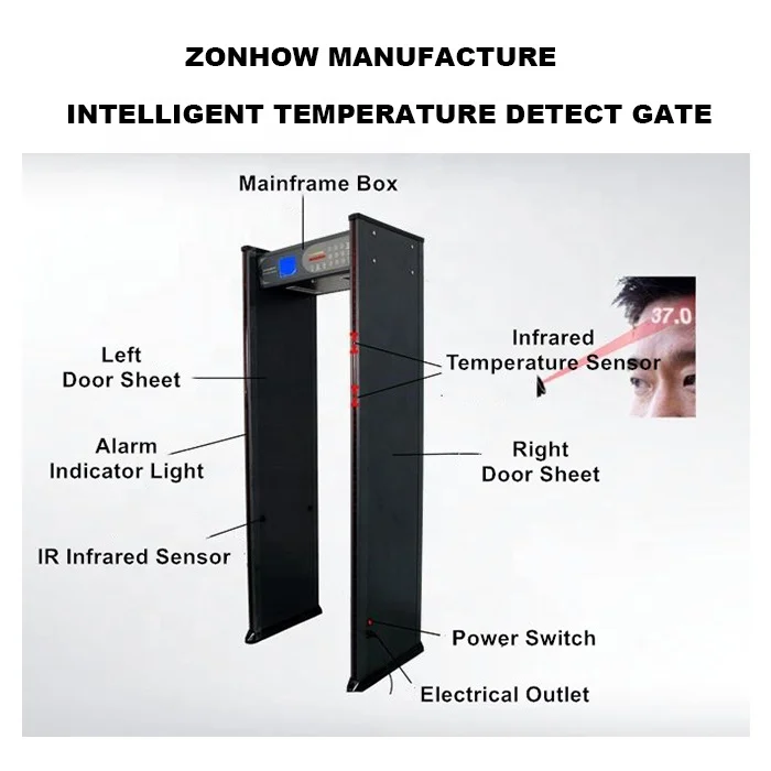 Оптовая продажа с завода проходной сканер температуры дверь для проверки безопасности ик-детектор тела