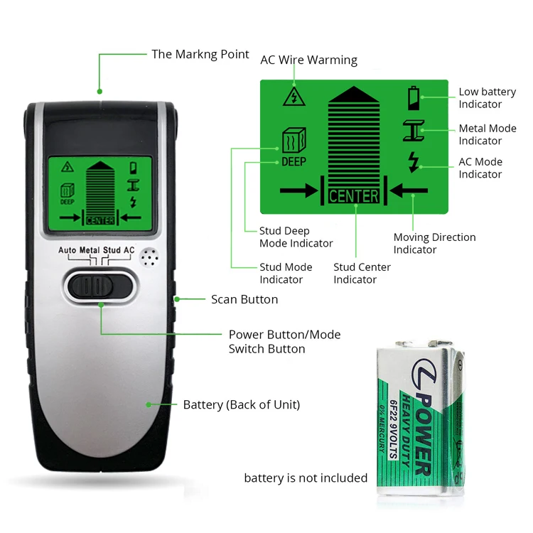 Center Finding Stud Detector, Stud Wall Detector, Metal and AC Live Wire Detector TH240