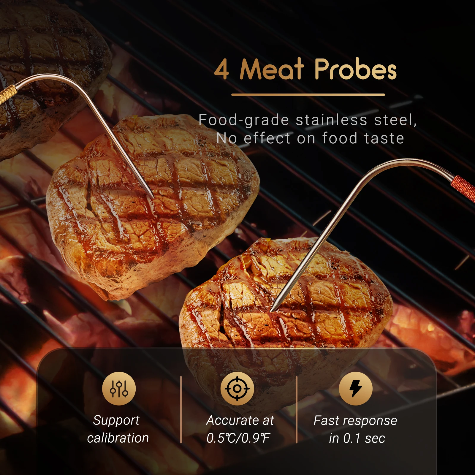 INKBIRD IBT-26S Digital Meat Thermometer with 6 Food-grade Probes, APP Control, USDA Meat Presets