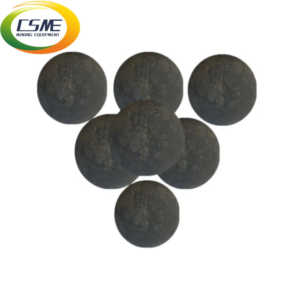 Proper Price Forged Cast steel ball Forged steel Grinding Media ball For ball Mill