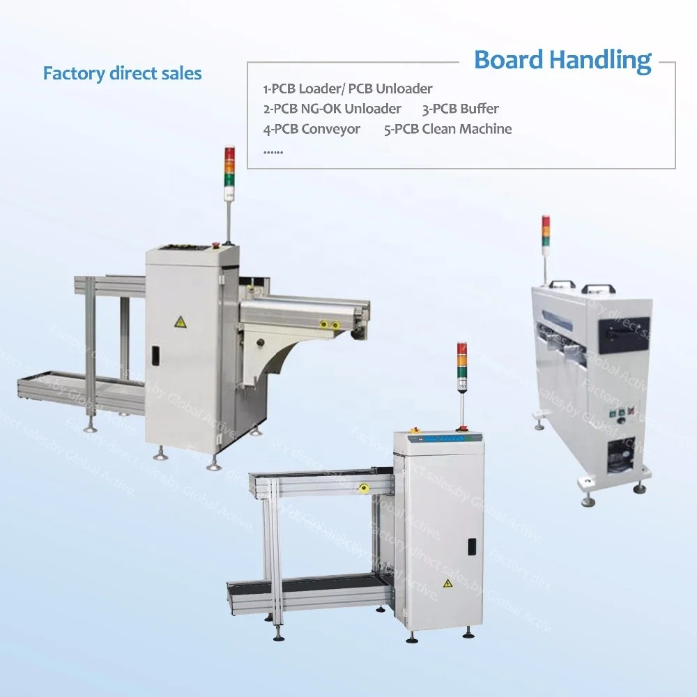 Soltek pcb Magazine Loader and Unloader with EN