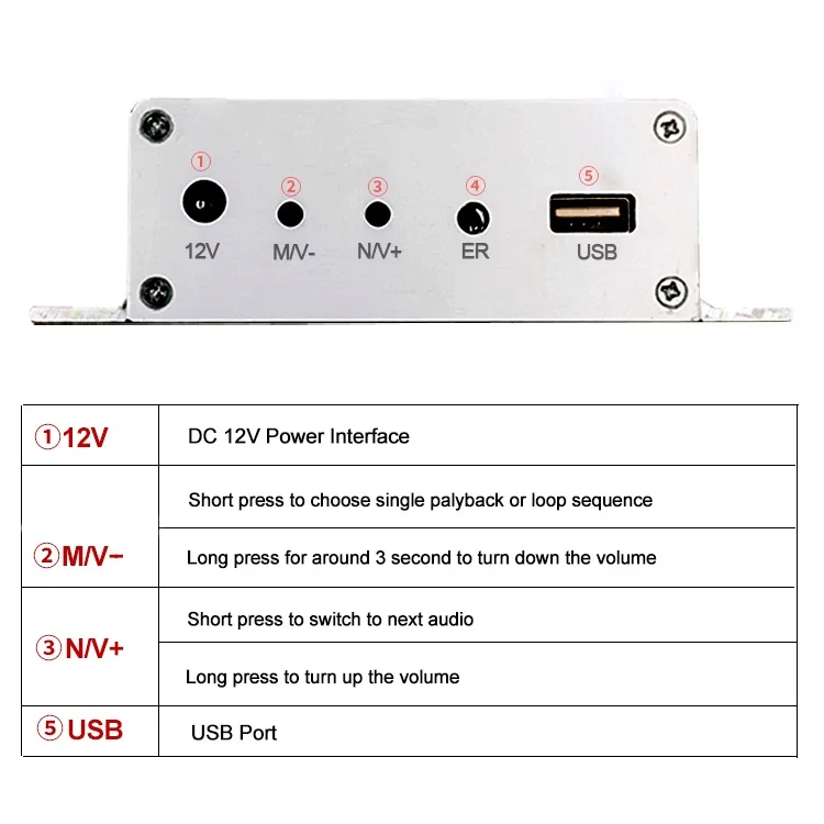 DC12V Infrared Induction Sound Amplifier Motion Activated Speaker for Indoor Variety Store