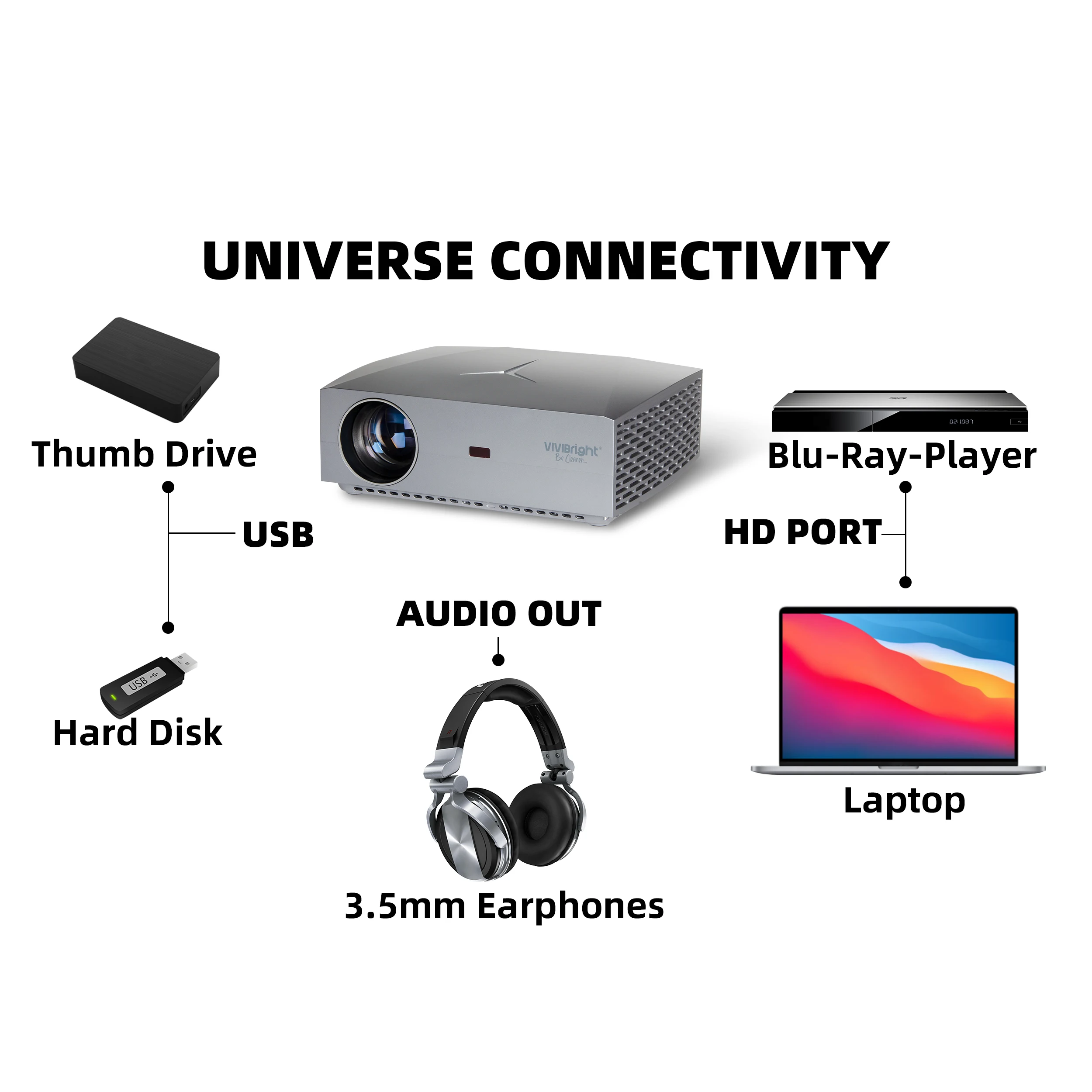 VIVIBRIGHT projector F40UP 4200Lumens 1920*1080p FULL HD 1080P video projector wifi beamer