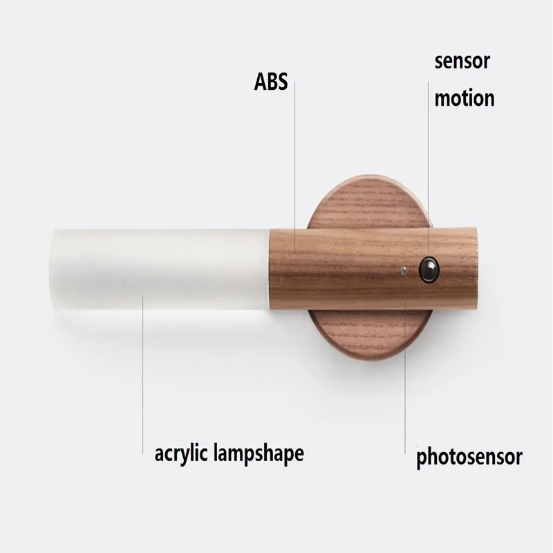 Rechargeable LED Wall Light Portable Wall Lamp Motion Sensor Stick On the Wall Night Light Warm LED Lamp