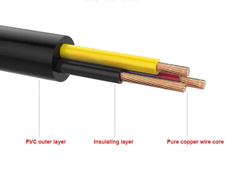 
US Plug 1.8M 3-core Pure Copper Power Wire Cable Power Cable Cord for Electric Sockets Computer Home Appliance 