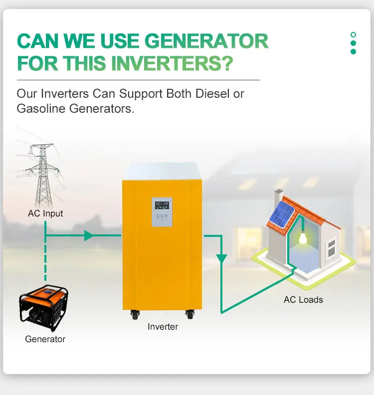 Hybrid Off Grid Solar Inverter 12v 230v 8kw Single Phase 12k 3600w 10kw Hybrid Mppt Pv Inverter 10kw 8000 Watt app type