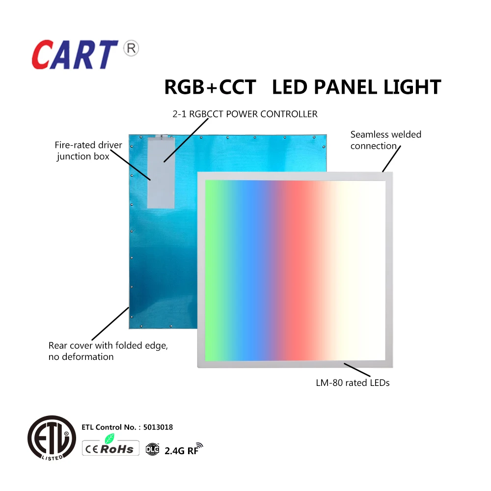 high lumens usa rgbcw panel led light 2*2