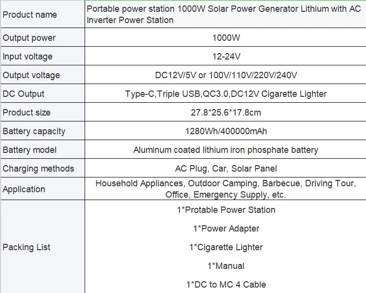  1000w 100ah 1280wh 110v 220v 230v 240v портативный генератор солнечной энергии для приготовления пищи на воздухе и домашнего